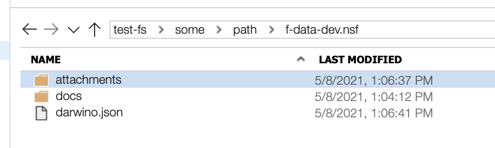 Data Lake layout