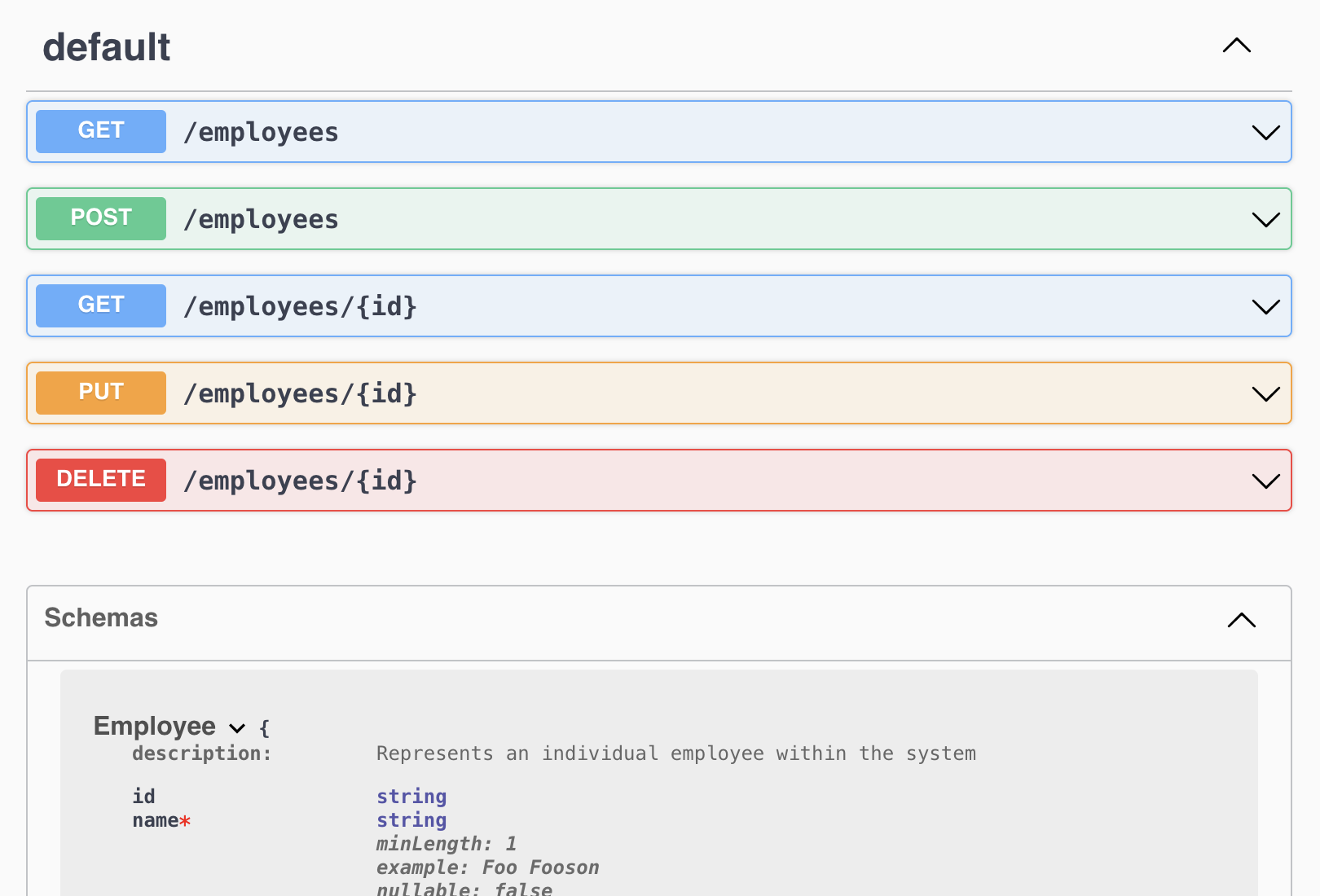 Screenshot of Swagger UI pointing at our app
