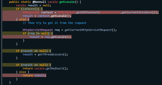 Code Coverage example