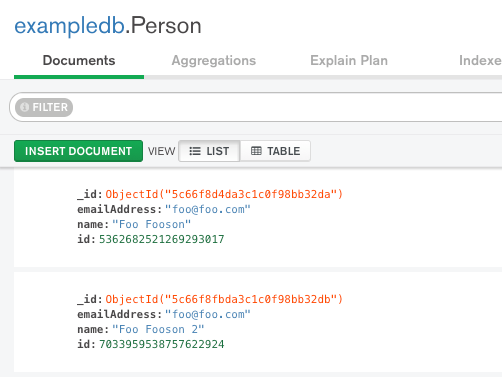 Data stored in MongoDB