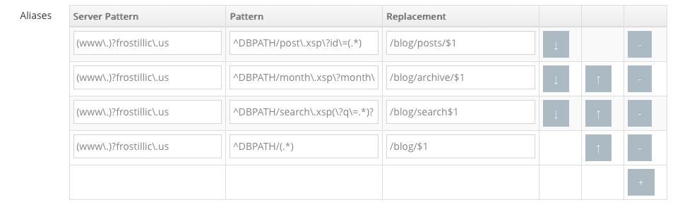 Alias Configuration